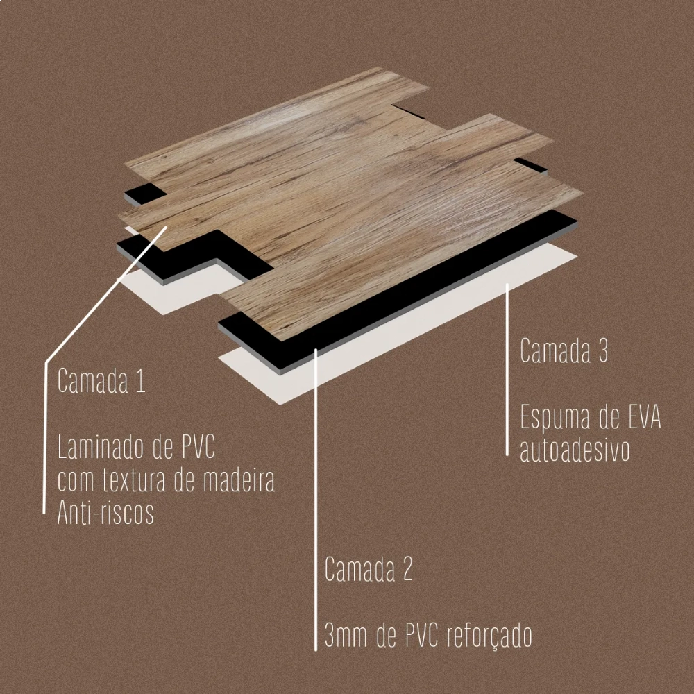 Revestimento Modular 30x30 - Carvalho